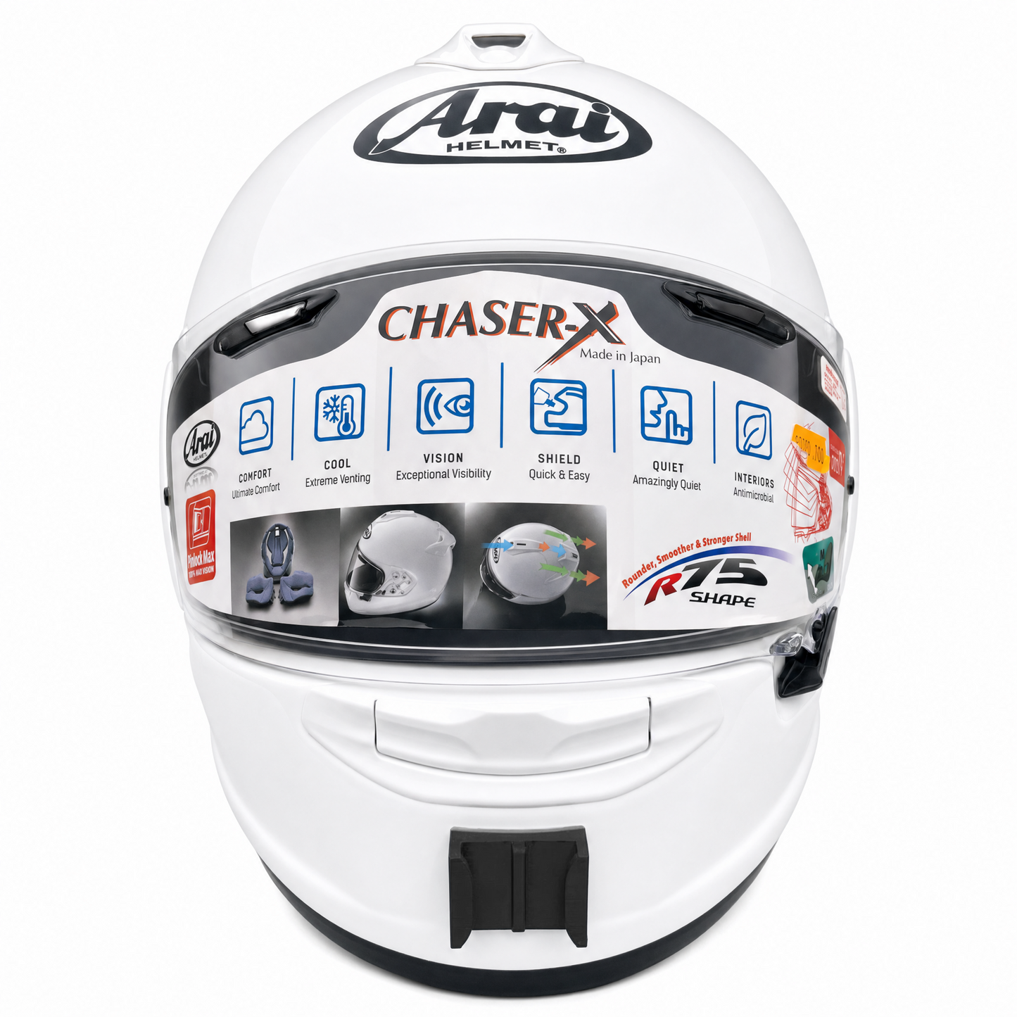 Zestaw do Arai Chaser X